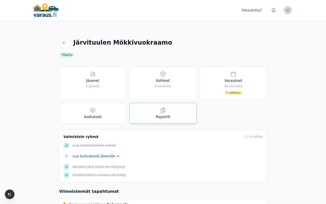 Ryhmän hallintanäkymä: jäsenet, kohteet, varaukset, asetukset ja raportit.