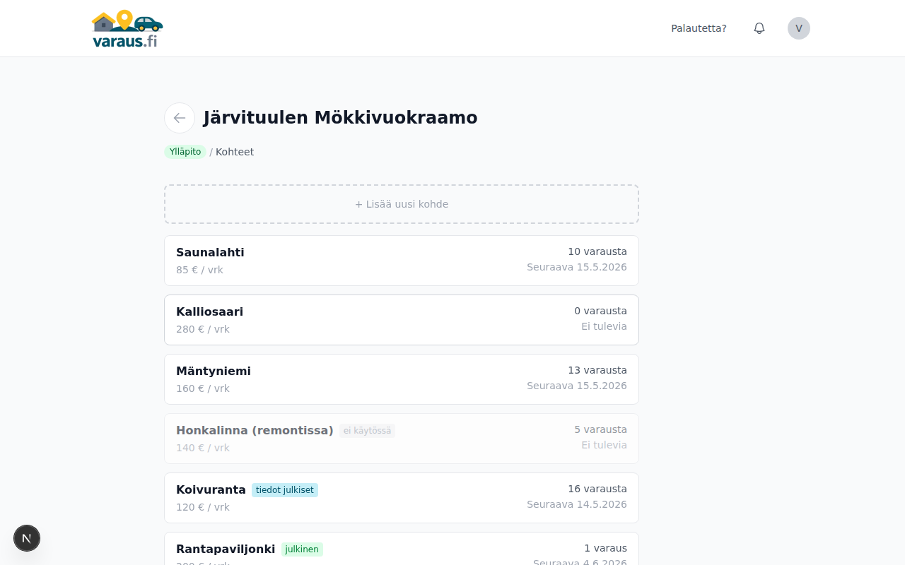 Kohdelista — jokaisesta kohteesta näkyy nimi, hinta, näkyvyys ja seuraava varaus.